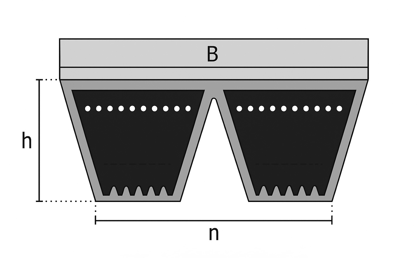 Pasy klinowe zespolone